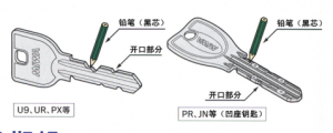 怎么清理MIWA美和防盜門(mén)鎖鑰匙、鎖芯?