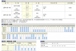 室內(nèi)門鎖資料