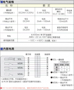 日本進(jìn)口電控鎖資料